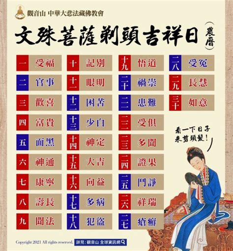 藏曆剪髮吉日2023